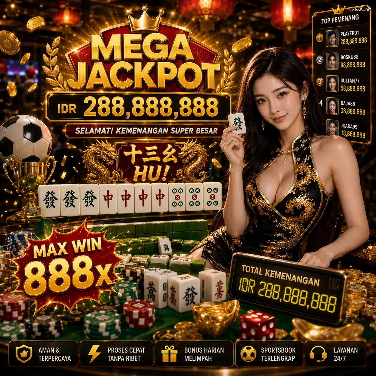 Panduan Lengkap Menjelajahi Platform Permainan koko5000